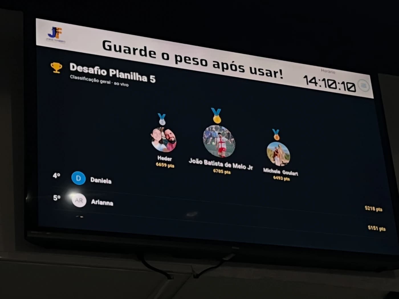 TV real de um CT parceiro mostrando o ranking ao vivo do Vektor Pulse, com nomes e pontos dos alunos